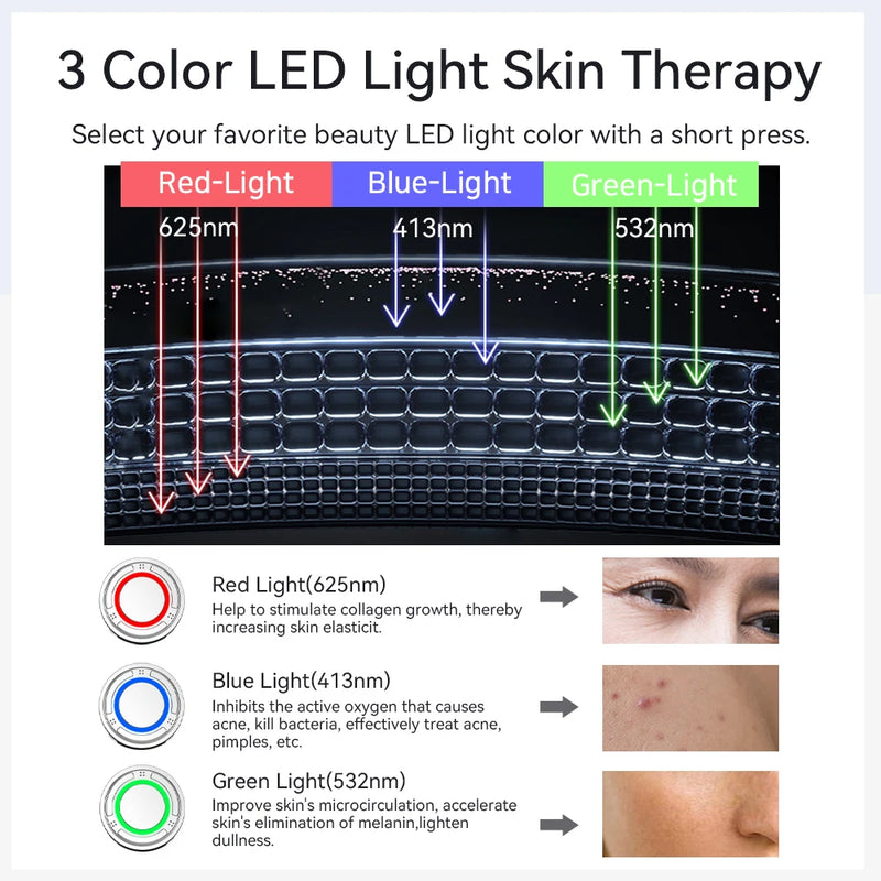 Anlan C812A - Aparelho Facial 7 em 1 para Cuidados com a Pele